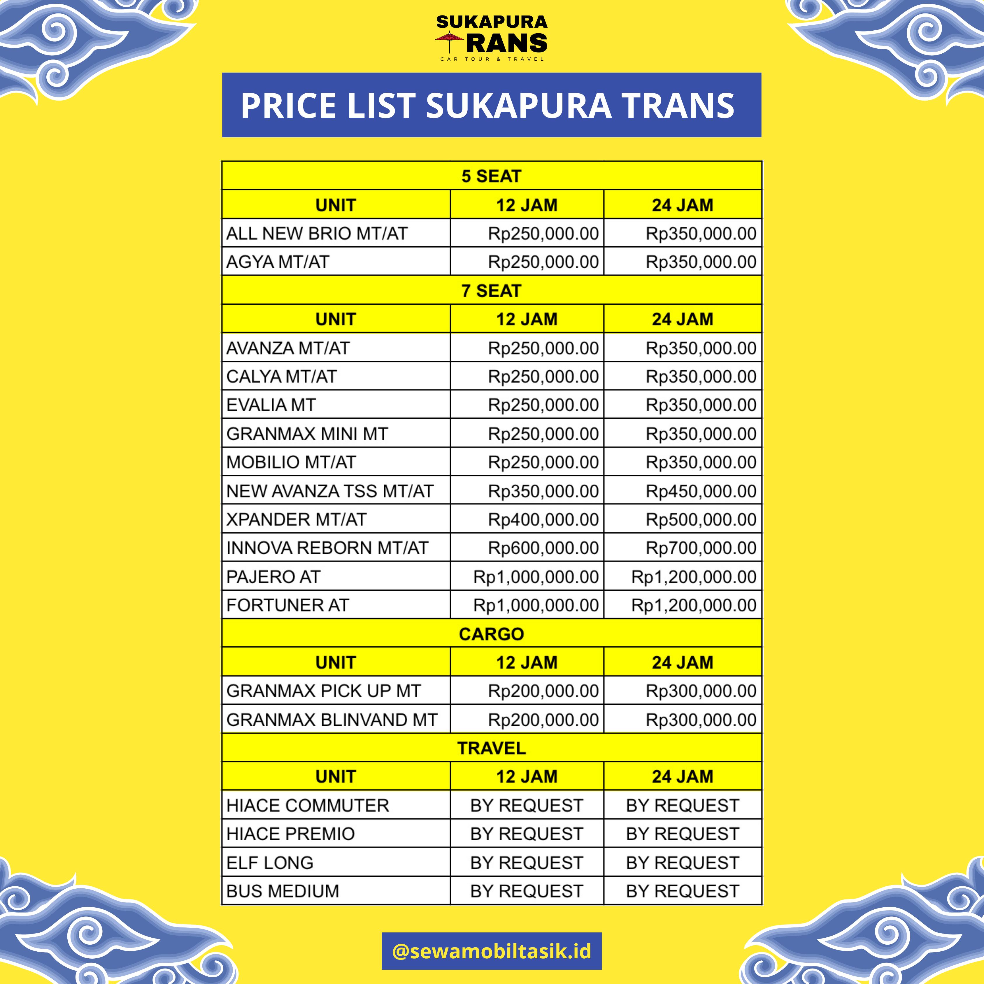 sewa mobil murah dan lengkap tasikmalaya by sukapura trans